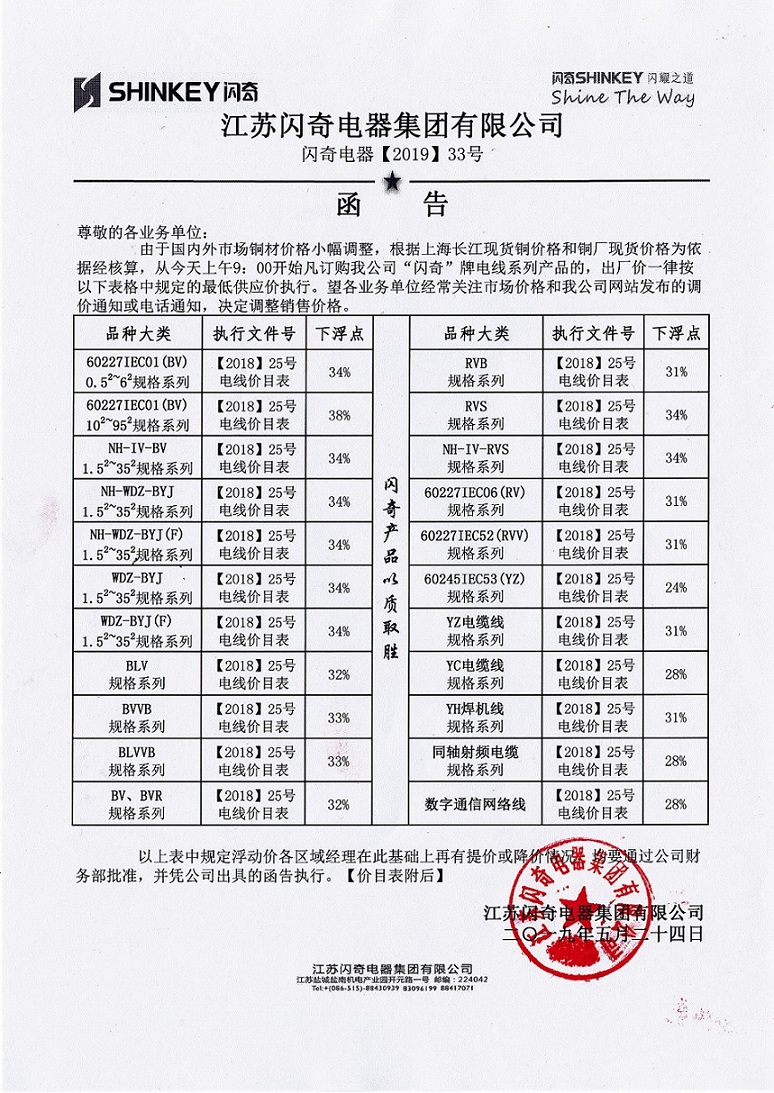 【33】調價函告2019.5.24.jpg