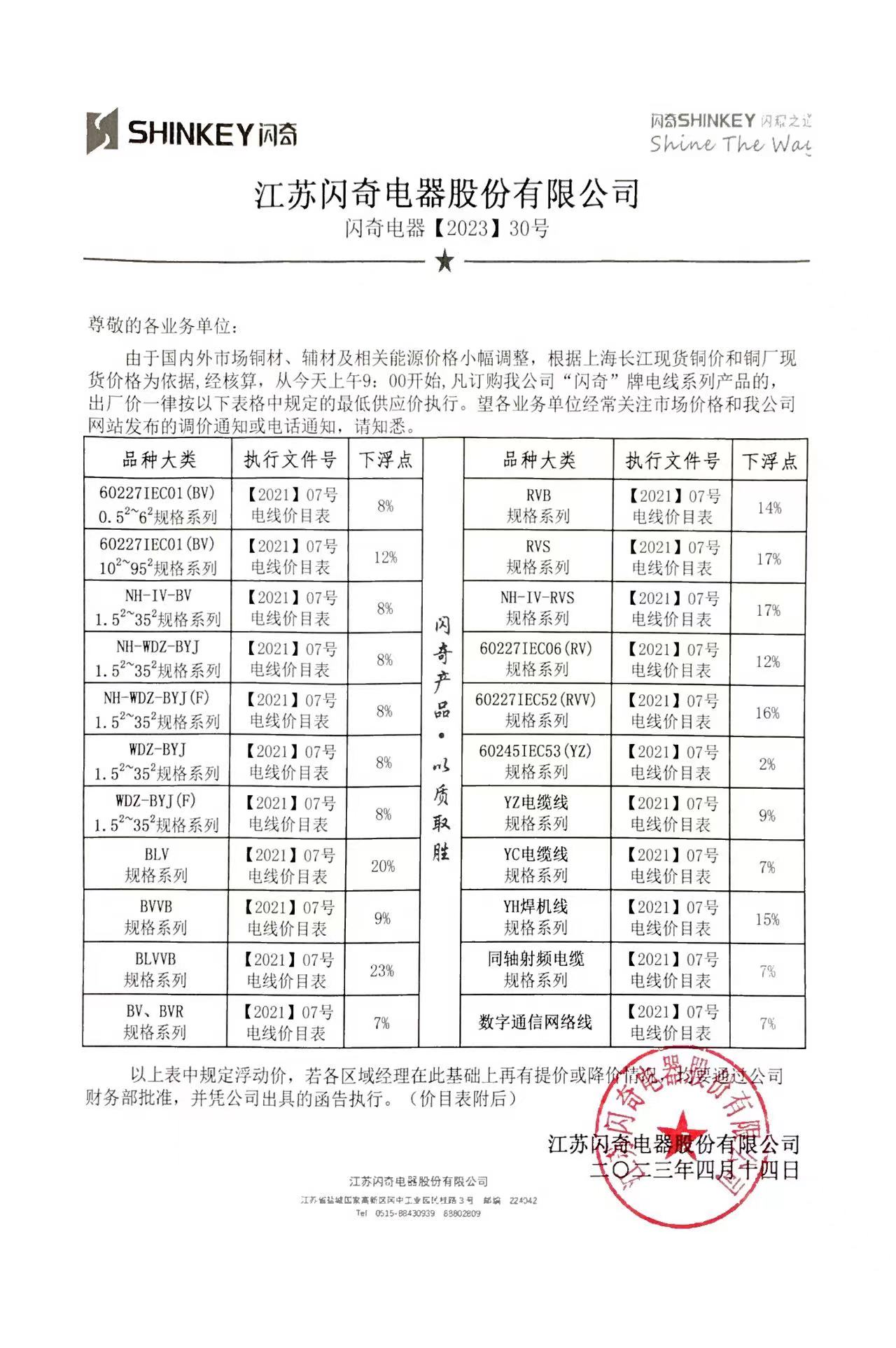 閃奇電器【2023】30號調價函告.jpg