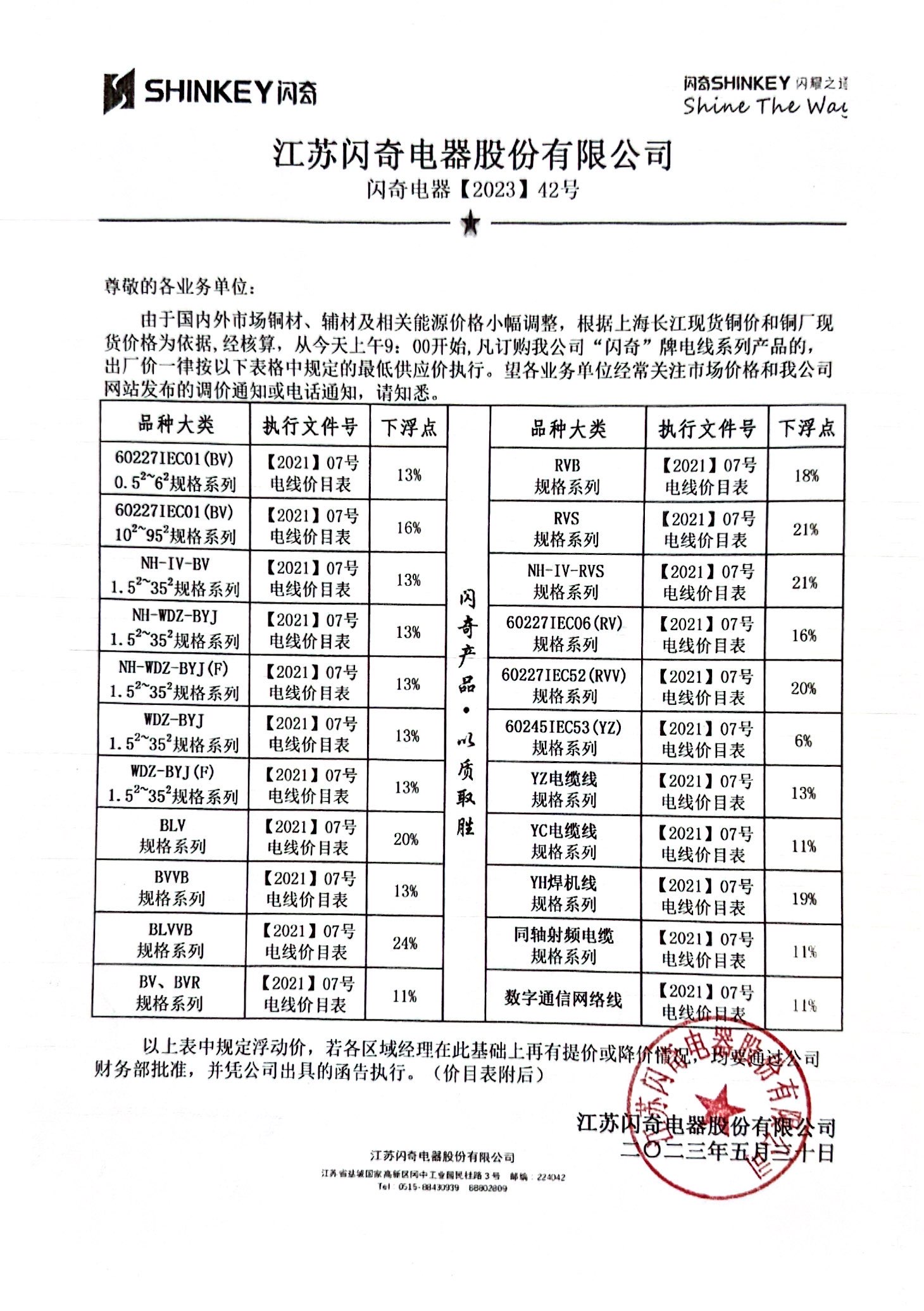 閃奇電器【2023】42號調(diào)價函告.jpg