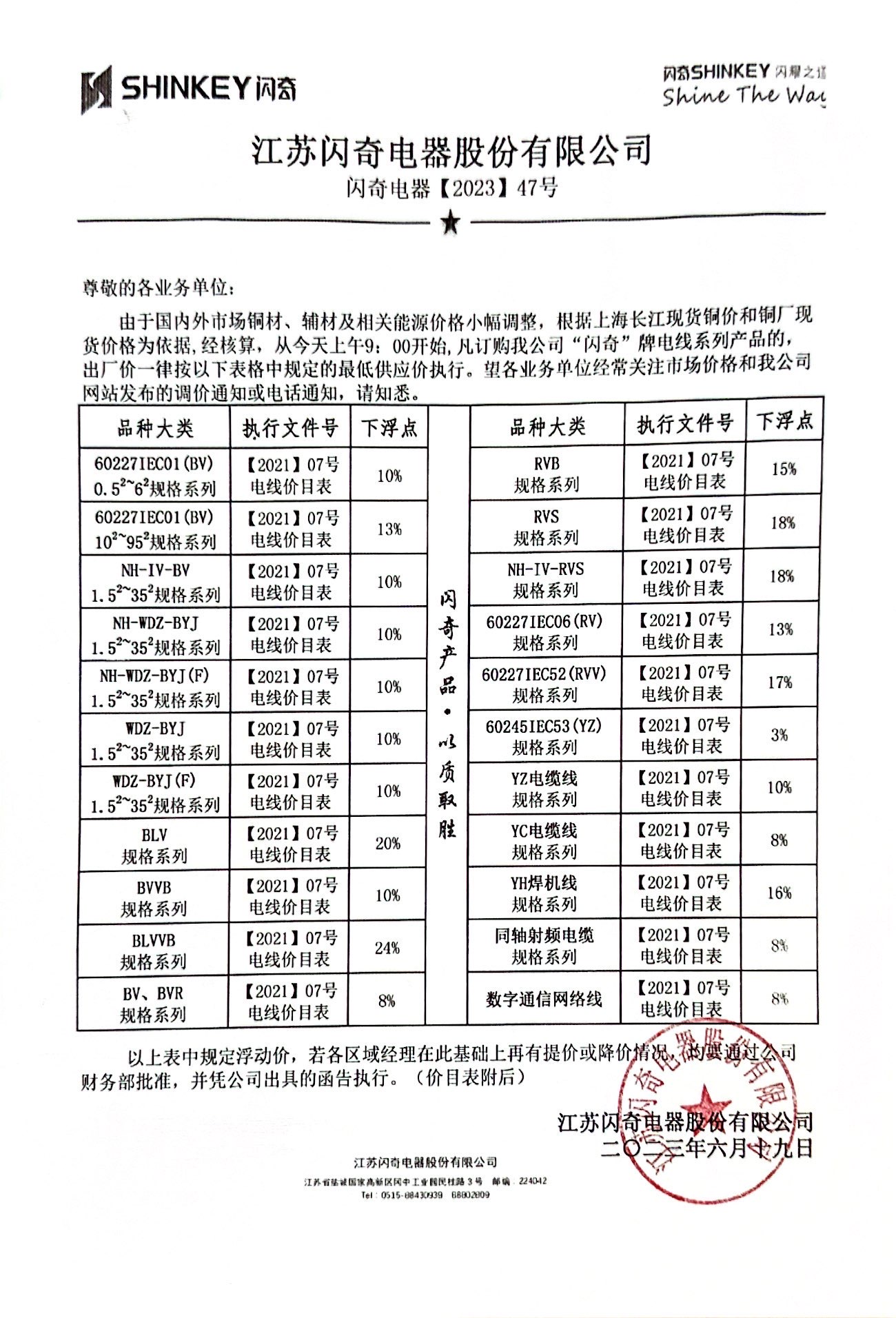 閃奇電器【2023】47號(hào)調(diào)價(jià)函告.jpg