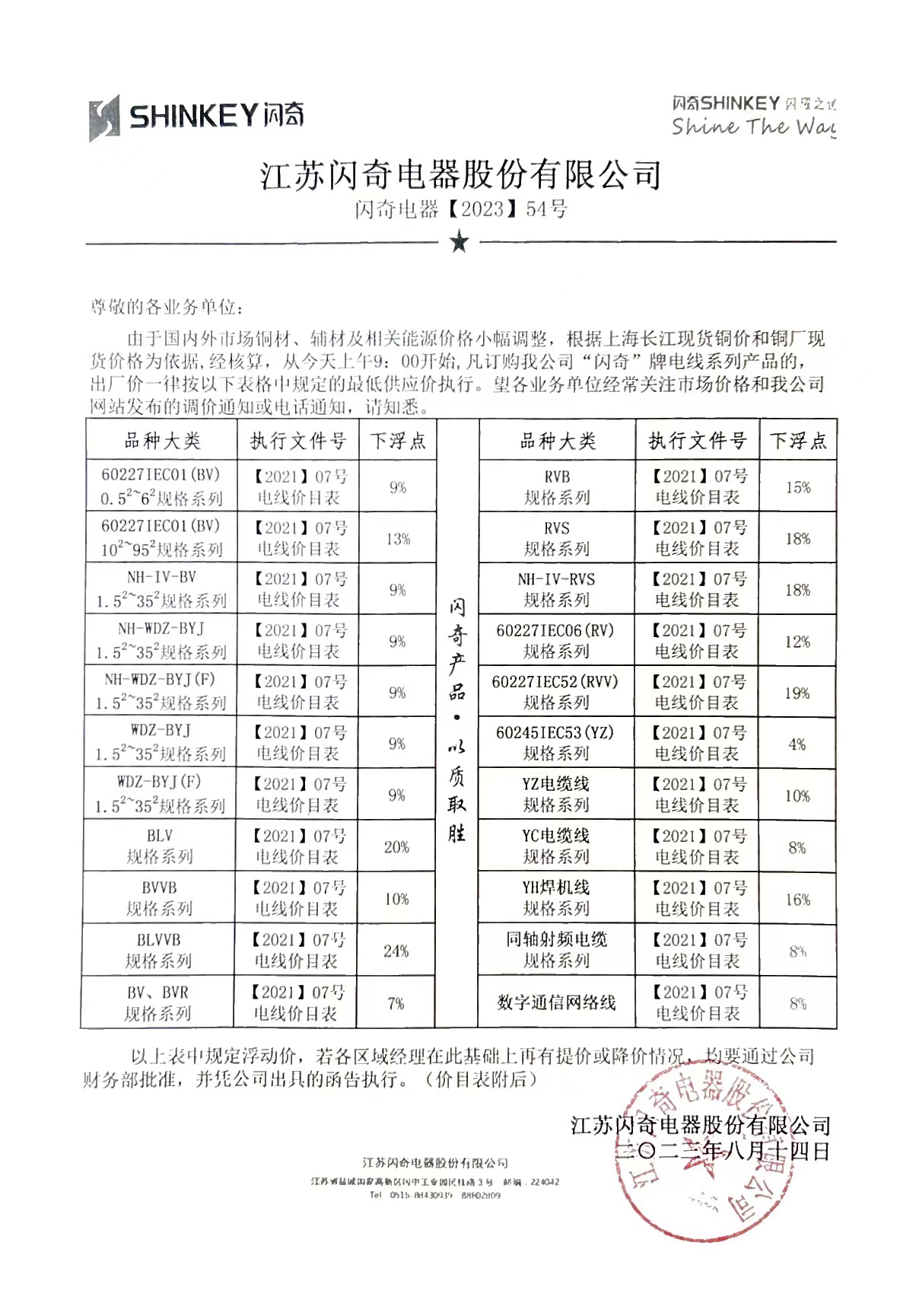 閃奇電器【2023】54號調價函告.jpg